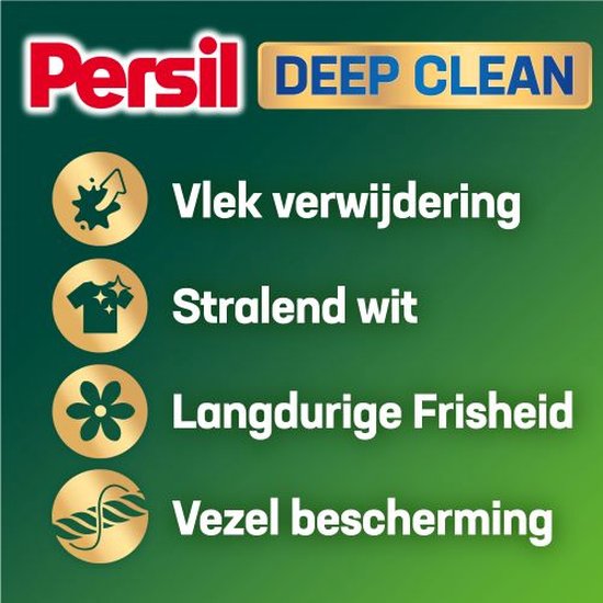 Persil Discs: De Weg Naar Stralend Schone Was!