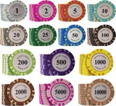 50 stuk Professionele Upscale Klei Casino Texas Poker Chips 14G waarde 25 50 100 200 500 met Dobbelstenen