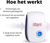 PROTECTATHOME ongediertebestrijder - Ongediertebestrijding - Ongedierteverdrijver - Anti spin - Anti mug - Ultrasone ongedierte verjager - Mieren verjager - Muizen verjager - Pest Reject - mu