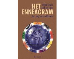 Het enneagram