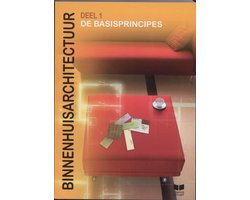 Binnenhuisarchitectuur - De Basisprincipes