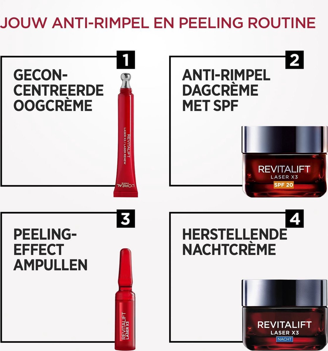 L'Oréal Paris Revitalift Laser Anti-rimpel Dagcrème SPF 20 - 50 ml bol.com