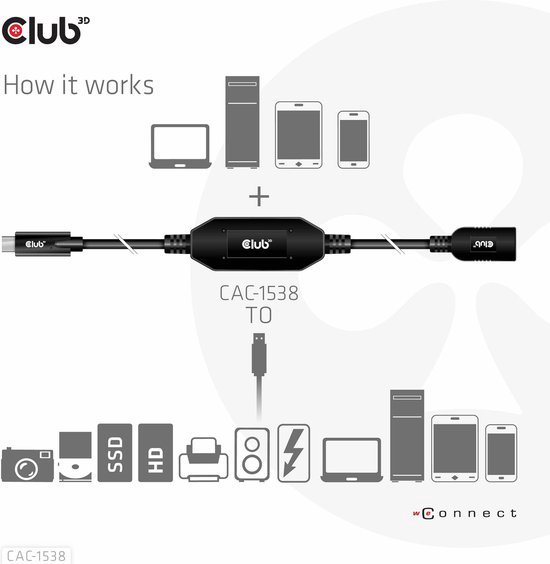 Club3D USB Gen1 Type-C to Type-A 10 m