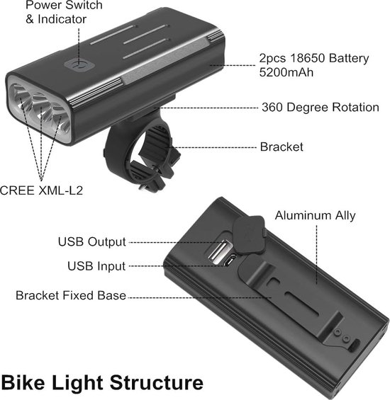 Extreem Heldere Fietskoplamp 2400 Lumen LED Mountainbike Licht, IPX5