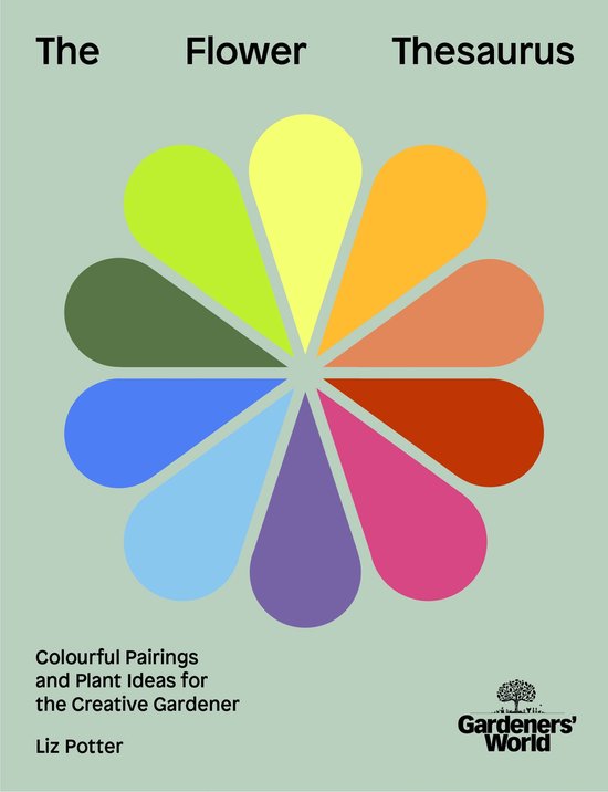 Een kleurenschema van bloemblaadjes op een lichtgroene achtergrond met de tekst 'The Flower Thesaurus' bovenaan en 'Colourful Pairings and Plant Ideas for the Creative Gardener' door Liz Potter.