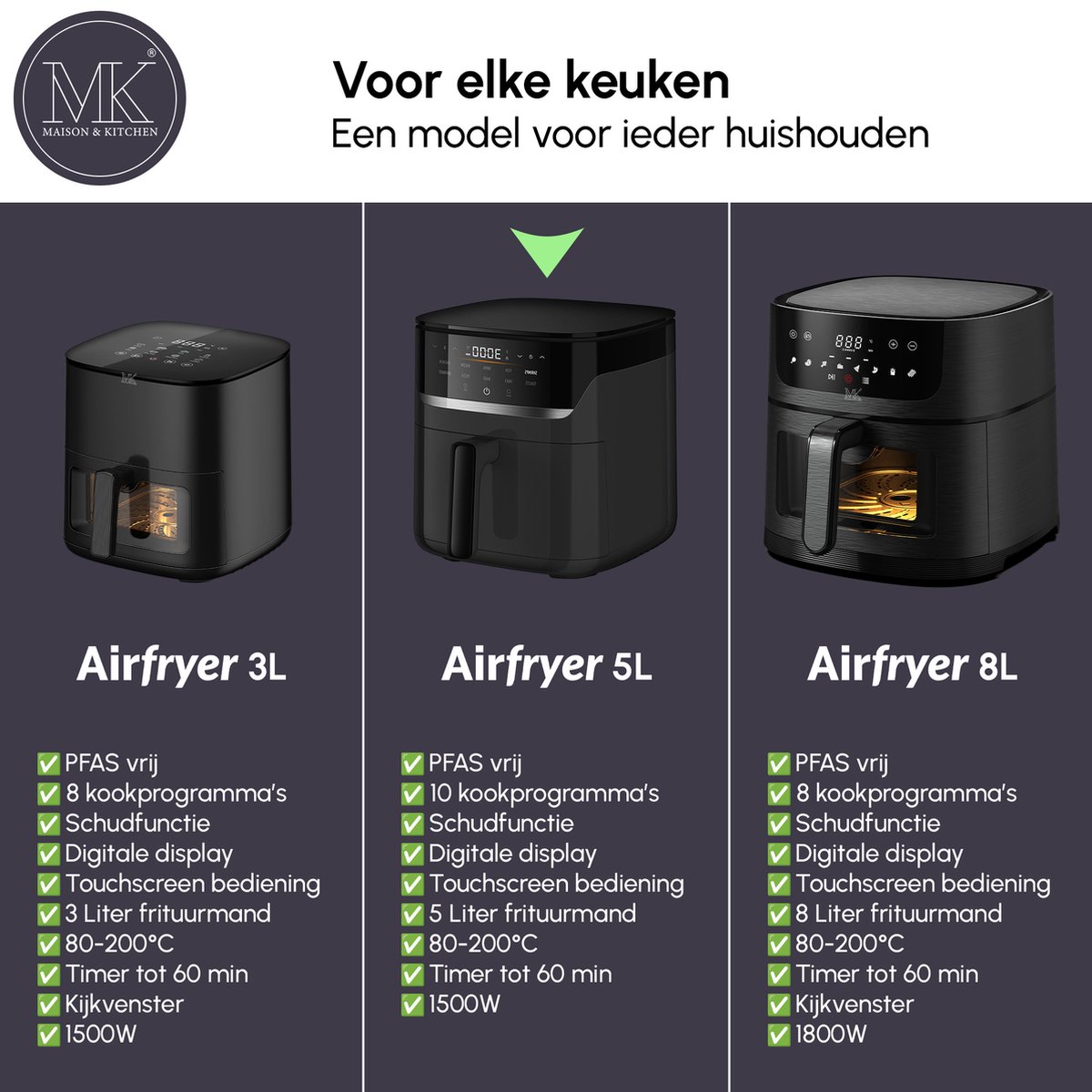 Multifry - witte heteluchtfriteuse - olievrije friteuse – Netherlands