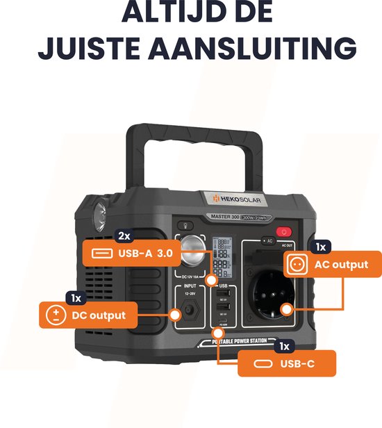 HEKO Solar® Master 300 + Unfold 60 - Powerstation met Zonnepaneel - 300W (600W Piek) - 231Wh Capaciteit - 60W Zonnepaneel - Draagbaar - Generator - Voor Noodpakket, Stroomuitval, Kamperen en Outdoor
