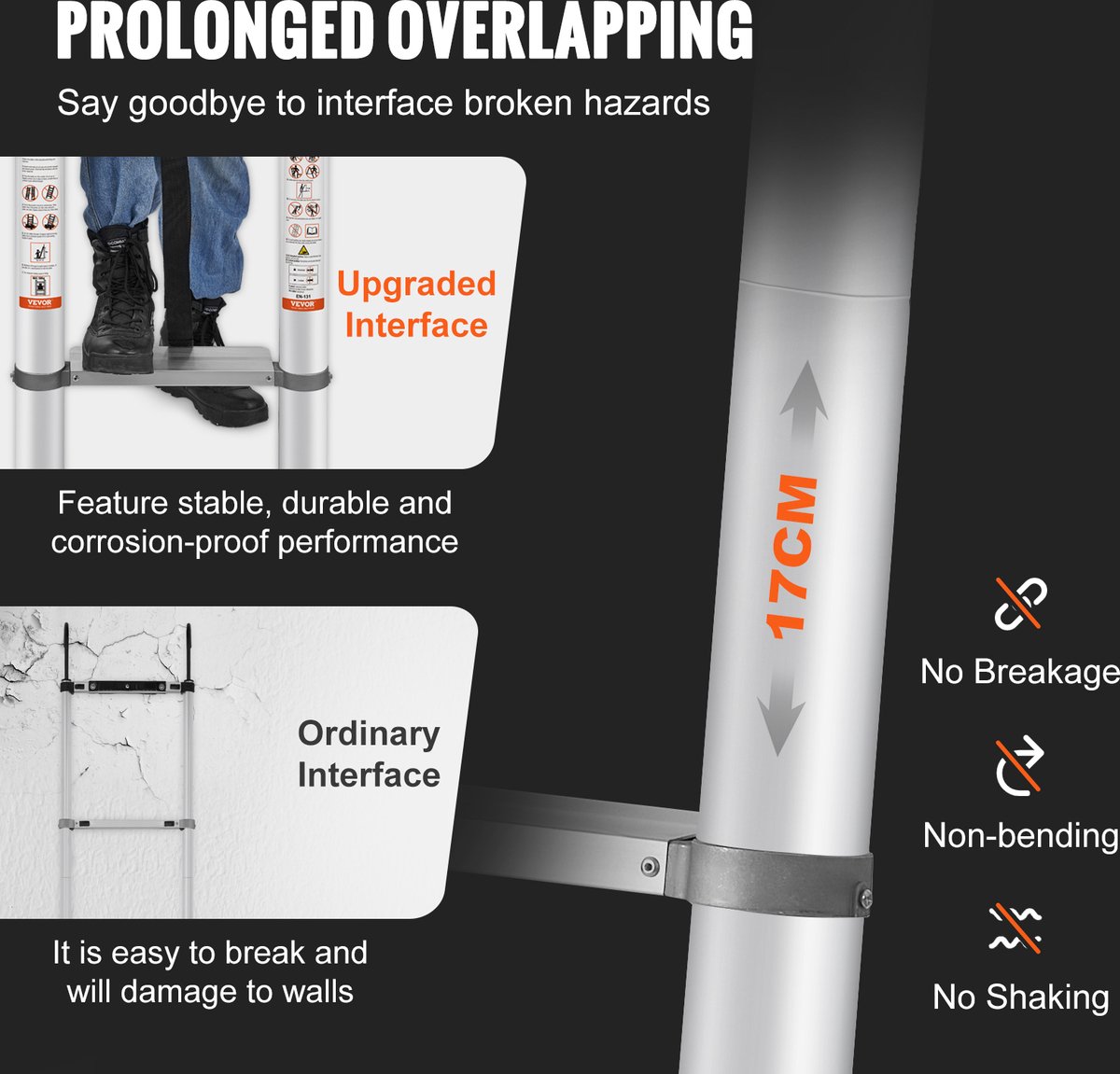 Vevor 5120 mm A-frame telescopische ladder Ladder va