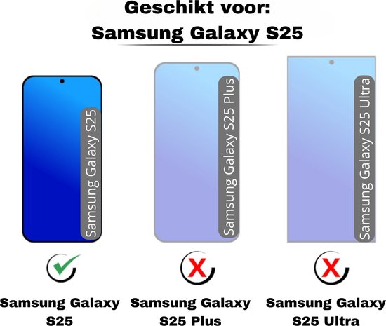 Illustration indiquant que cet étui convient au Samsung Galaxy S25, mais pas aux S25 Plus ou S25 Ultra.