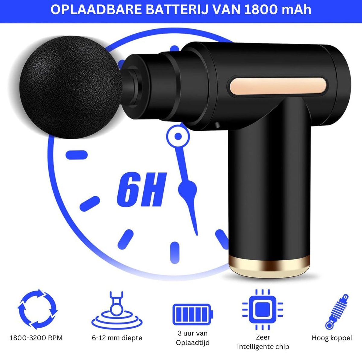 Afbeelding 2 van ApexArte® Massage Gun Professioneel - Massage Apparaat - Theragun