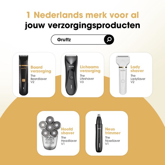 Gruttz Baardtrimmer Mannen v2 - Waterbestendig - Trimmer Baard en Lichaam - Scheerapparaat Mannen