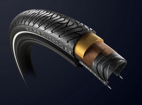 Foto: Schwalbe x one allround tle performance vouwband bronze skin 28x1 30
