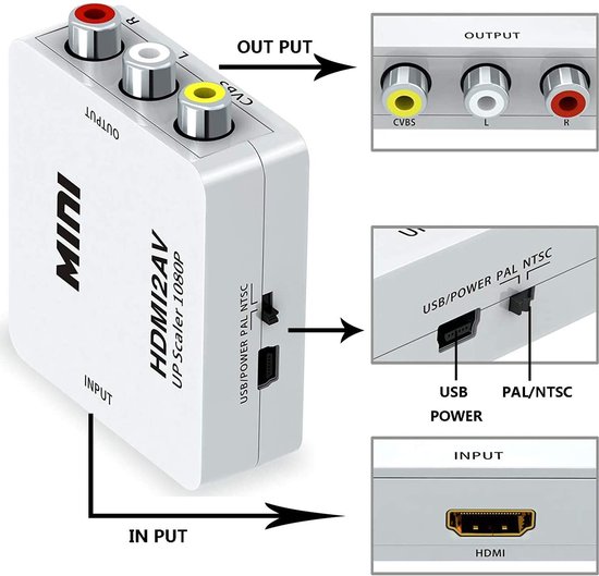 SOUNIX HDMI vers RCA - Convertisseur HDMI vers RCA - Adaptateur Mini HDMI  vers AV