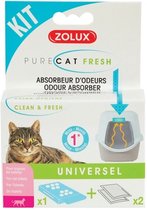 Zolux purecat fresh kattenbak filters (2 ST)