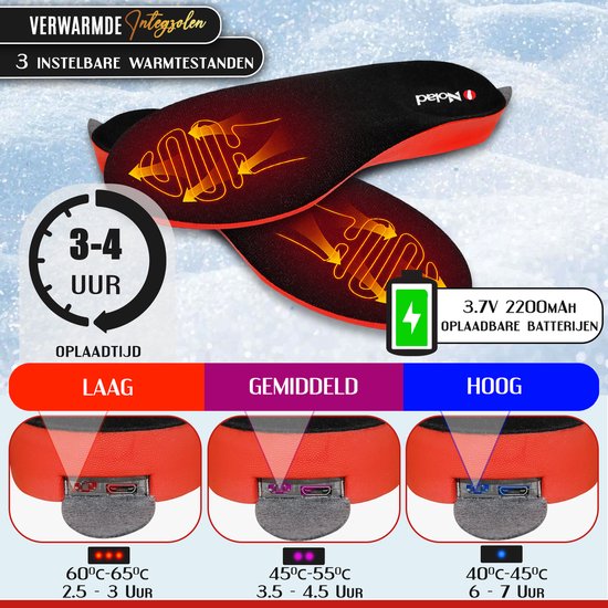 Verwarmde zolen | ® – Nooit meer koude