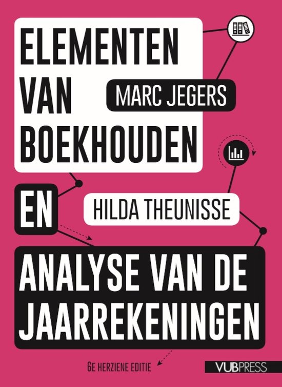 Livre avec le titre "Elementen van boekhouden en analyse van de jaarrekeningen", auteurs Marc Jegers et Hilda Theunisse, sur fond rose.