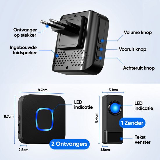 Afmetingen van zwarte deurbelontvanger (8.7x8.7x2.5cm) en zender (3.1x8.4x1.8cm). Details: LED indicatie, 1 zender, tekstvenster, ontvanger op stekker, volumeknop.