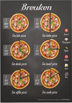 Educatieve poster (Forex) - Rekenen breuken pizzaschijf - 90 x 120 cm