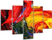 Peinture sur verre Peinture | Rouge, jaune, vert | 100x70cm 5Liège | Tirage photo sur verre |  F000164