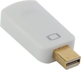 Mobigear Mini DisplayPort naar HDMI Adapter - Wit