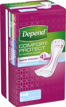 Depend incontinence Normal Plus - 12 pièces