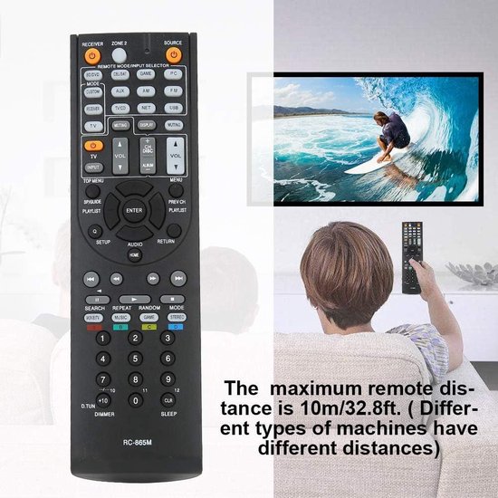 Universal Remote Control RC-879M for AV Receiver TX-NR525 Audio ...