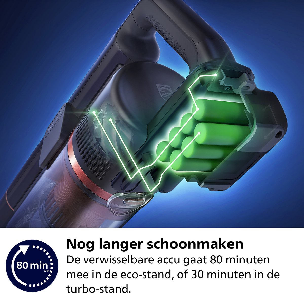 Philips Steelstofzuiger met Dweilfunctie XC7055/01 Aqua - Draadloos en Zonder Zak - Zuigmond met LED Verlichting — afbeelding 6