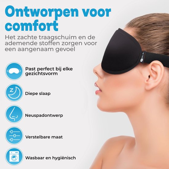 Zwart slaapmasker met zachte traagschuim en ademende stoffen. Iconen tonen oogvorm, slaap, neuspunt, verstelbare maat en wasbaarheid.