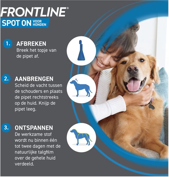 Instructies voor het gebruik van Frontline. Een vrouw met een hond. Stap 1: afbreken, stap 2: aanbrengen, stap 3: ontspannen.