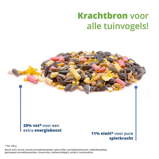 Een berg vogelvoer, bestaande uit zonnebloempitten, maïs, granen en roze en gele pellets.