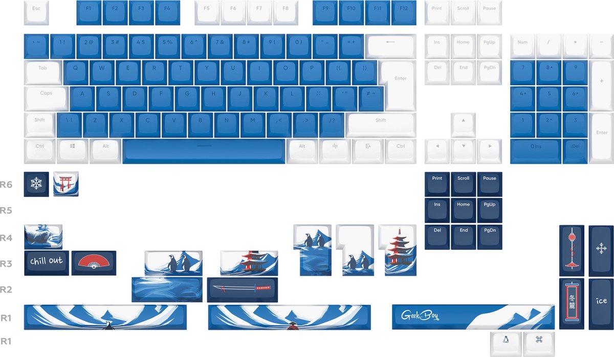 Dark Project x GeekBoy - Keycaps - 2 skins in 1 set - ANSI & ISO