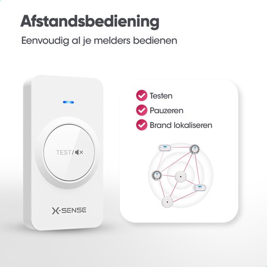 Witte afstandsbediening met grote ronde knop en blauw indicatielampje. Functies: Testen, Pauzeren, Brand lokaliseren.