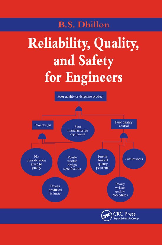 Reliability, Quality, and Safety for Engineers - cover