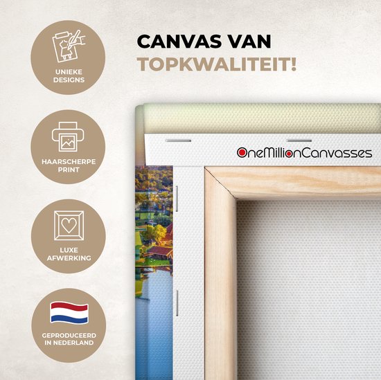 Peinture sur toile Moulin - Soirée - Paysage - Hollandais - 20x20 cm - Décoration murale