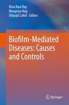 Biofilm Mediated Diseases Causes and Controls