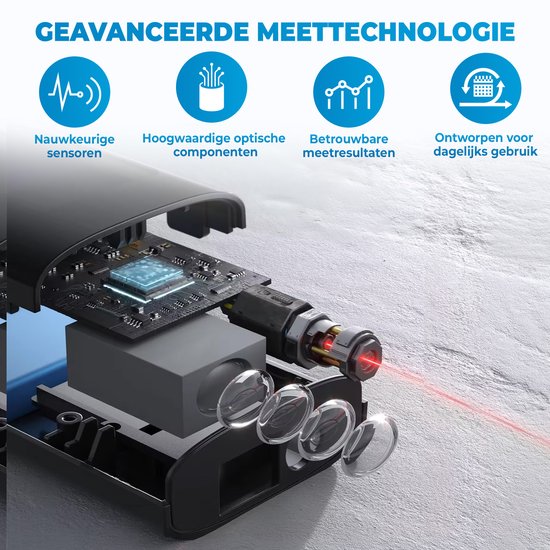 Explosieaanzicht van de laser afstandsmeter die de nauwkeurige sensoren, optische componenten en de laserstraal toont.