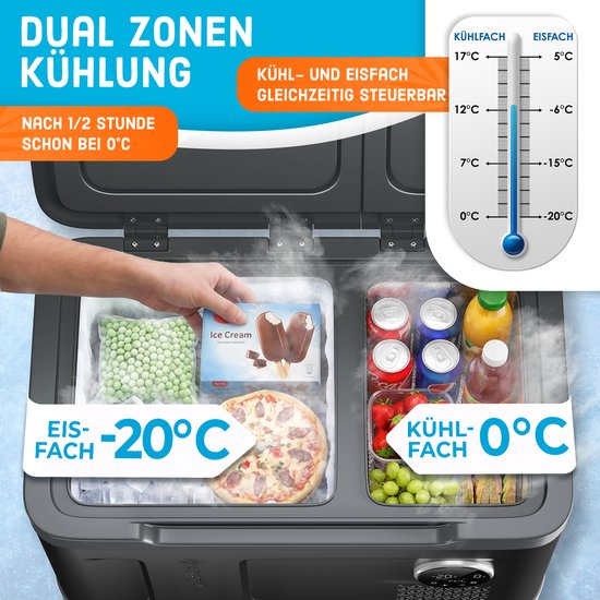 KESSER® Compressor Koelbox 2in1 Dubbele Zone Koeler & Vriezer, Elektrische Vriesbox LED Touch Control 12/24 V 230V, Frigobox Koelen tot -20 °C voor Auto, Vrachtwagen, Kamperen - 40 Liter, Zwart / Antraciet van KESSER — afbeelding 2