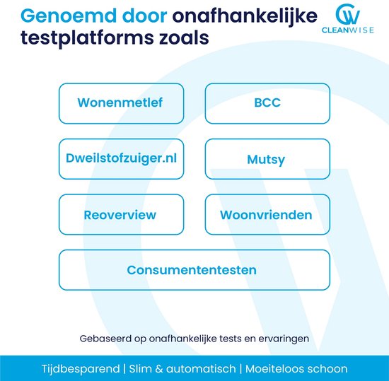 CleanWise Henk Robotstofzuiger – Nederlands Product – Voor Huisdieren – Met Dweilfunctie & Laadstation – Dweilrobot – 4500 Pa – HEPA 14 – Ultra dun 7,4 cm – App & Spraakbediening – Voor Huisdierharen, Harde Vloeren & Tapijt