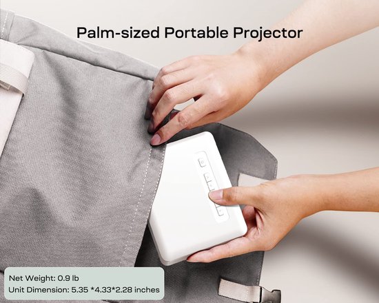 Een hand plaatst een kleine witte projector in een grijze tas. De projector is handformaat.