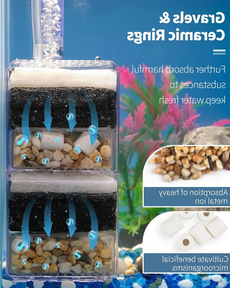 Hoekfilter voor Aquarium, Stille Biofoam Filter voor Jonge Vissen, Garnalen en Kleine Vissen, Inclusief Natuurlijke Stenen, Grind en Keramische Ringen voor Optimale Waterkwaliteit thumbnail 6