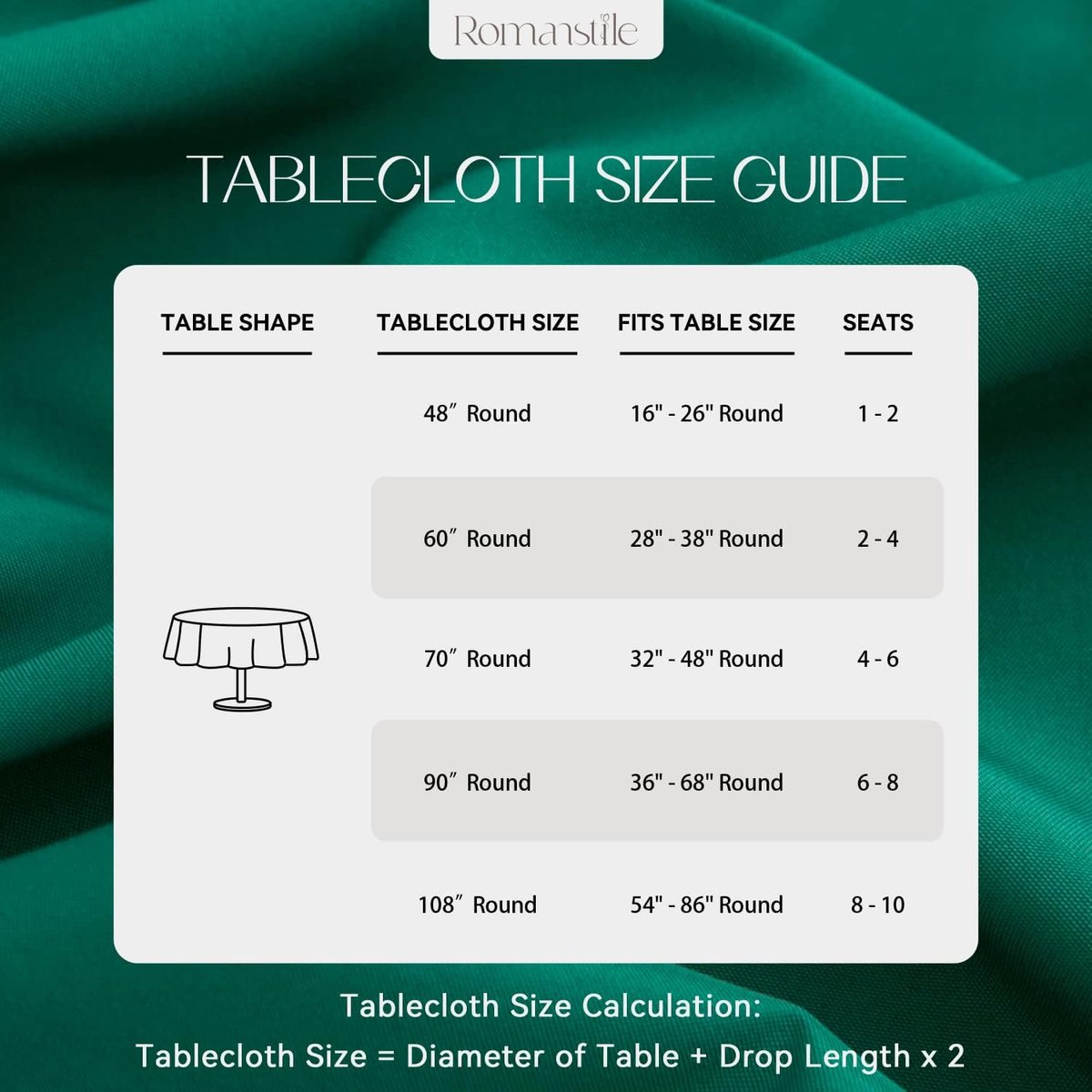 Rond Tafelkleed - Tafelhoes - Eettafel Beschermen - Waterdicht Vlekbestendig - 175 cm - Groen