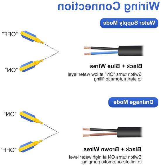 Automatische vlotter schakelaar voor pomp - 5m kabel voor waterniveau controle in tanks, vloeistofniveau regeling en waterpompbeheer van Merkloos — afbeelding 4