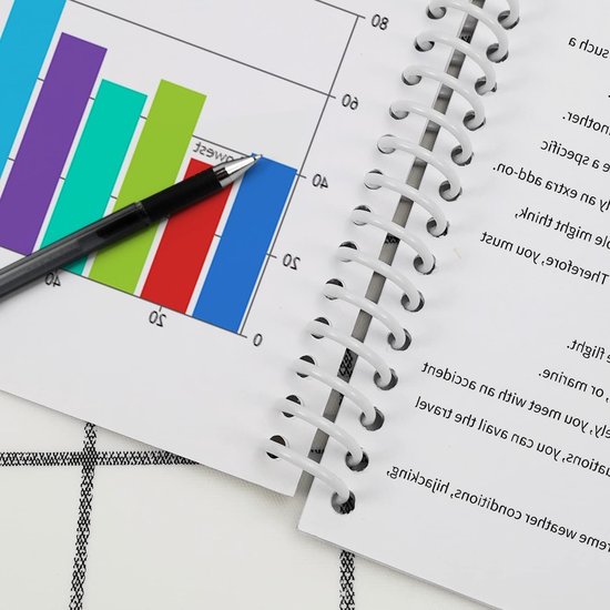 Draadspoel A4, 40 vellen, 7.9 mm, 4:1 pitch, wit, verpakking van 100 stuks, ideaal voor kantoor en schoolgebruik — afbeelding 4