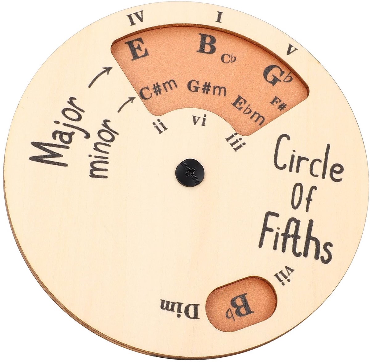 Allecto - Melody Chord Tool - Kwintencirkel - Moeiteloze Akkoordverkenning - 12 x 12 x 1 cm - Muziektoonladders - Ideaal voor Muzikanten - Alomejor