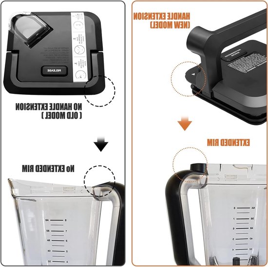 Vervangend Blenderdeksel voor 72 oz Pitchers, Geschikt voor Ninja BL610 BN750 BN751 BN801, Duurzaam en Veilig Gebruik van Merkloos — afbeelding 5