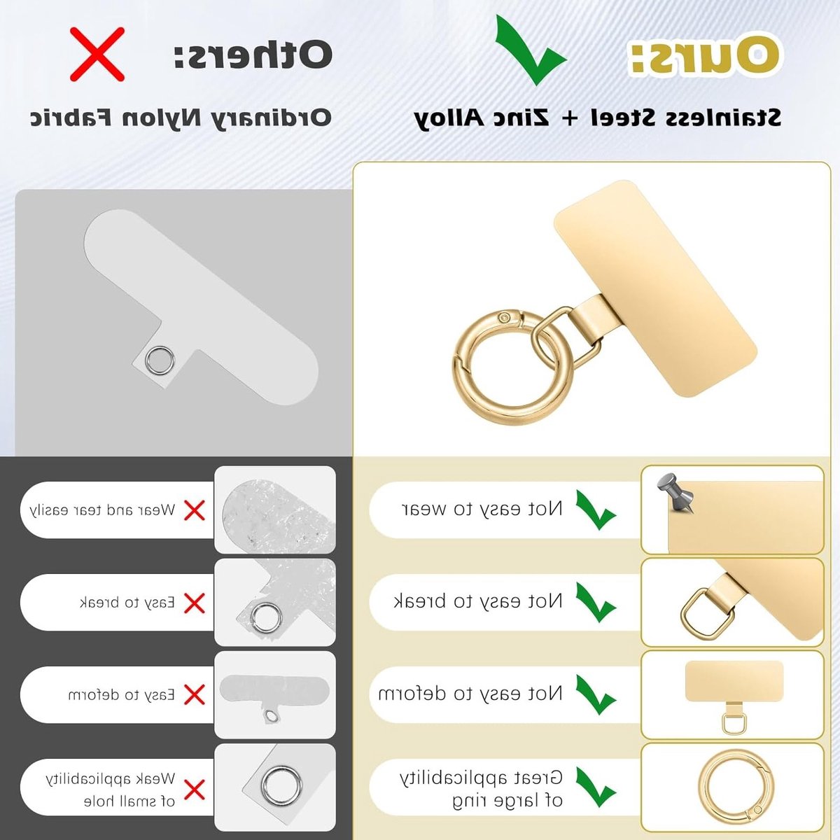 2 Stuks Telefoon Tether Tabs van RVS, Vervangende Onderdeel voor Telefoon Lanyard met 2 Veerringen, Geschikt voor de Meeste iPhone Hoesjes, Goudkleurig en Duurzaam