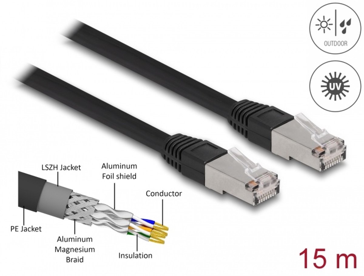 CAT6A sFTP grondkabel - buitenkabel - 15 meter - zwart - LSZH - koper - CU