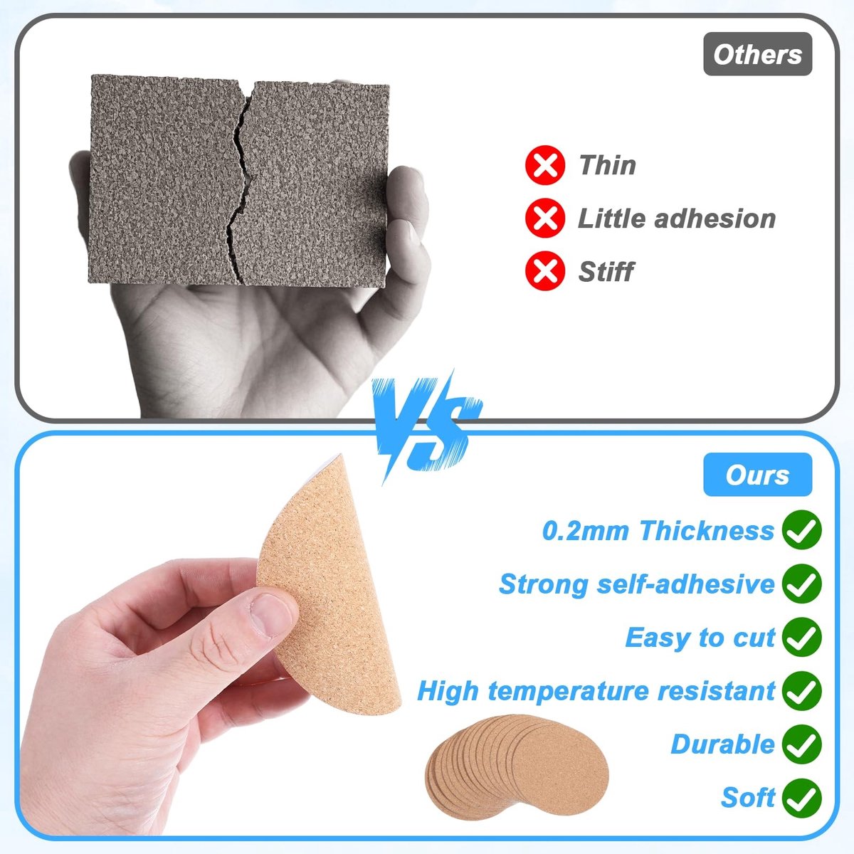 Dailygoods- Onderzetters 16 stuks - Ronde Kurk - Zelfklevend - Antislip - Duurzaam - Hoogwaardig Materiaal - Kurkplaten