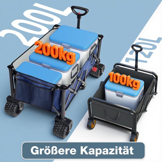 Bolderkar Opvouwbaar - Strandwagen Handkar - Buitenshuis Transport - Met Remmen - 200 Liter - Blauw van Bolderkar Opvouwbaar — afbeelding 4