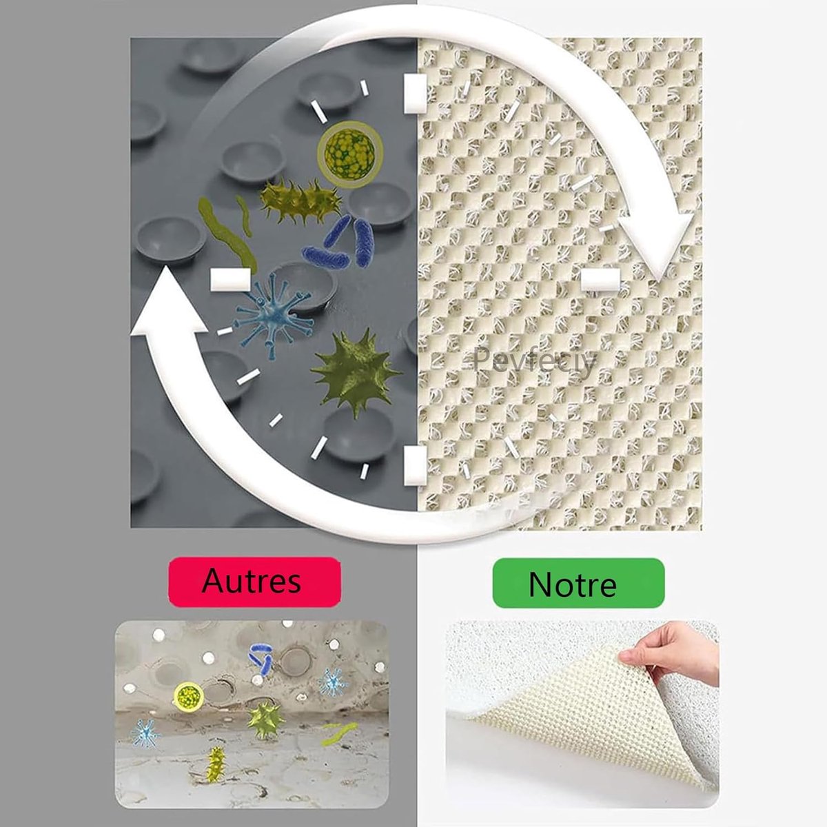 Douchemat Antislip - Badmat Zacht - Veilig Douchen - Hoge Waterdoorlatendheid - 100x100cm - Grijs